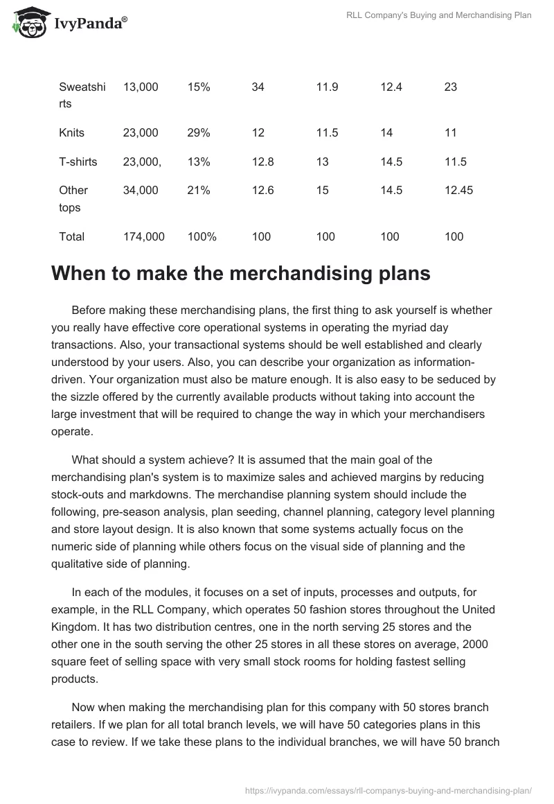 RLL Company's Buying and Merchandising Plan. Page 2