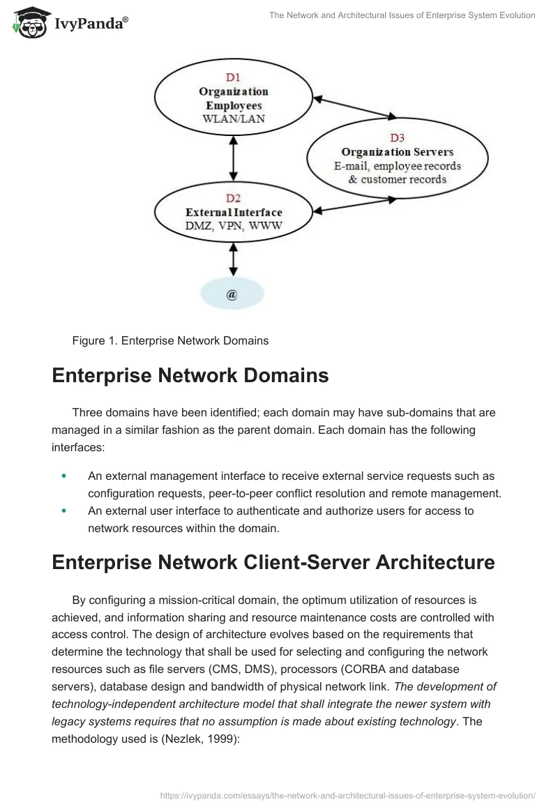The Network and Architectural Issues of Enterprise System Evolution. Page 3