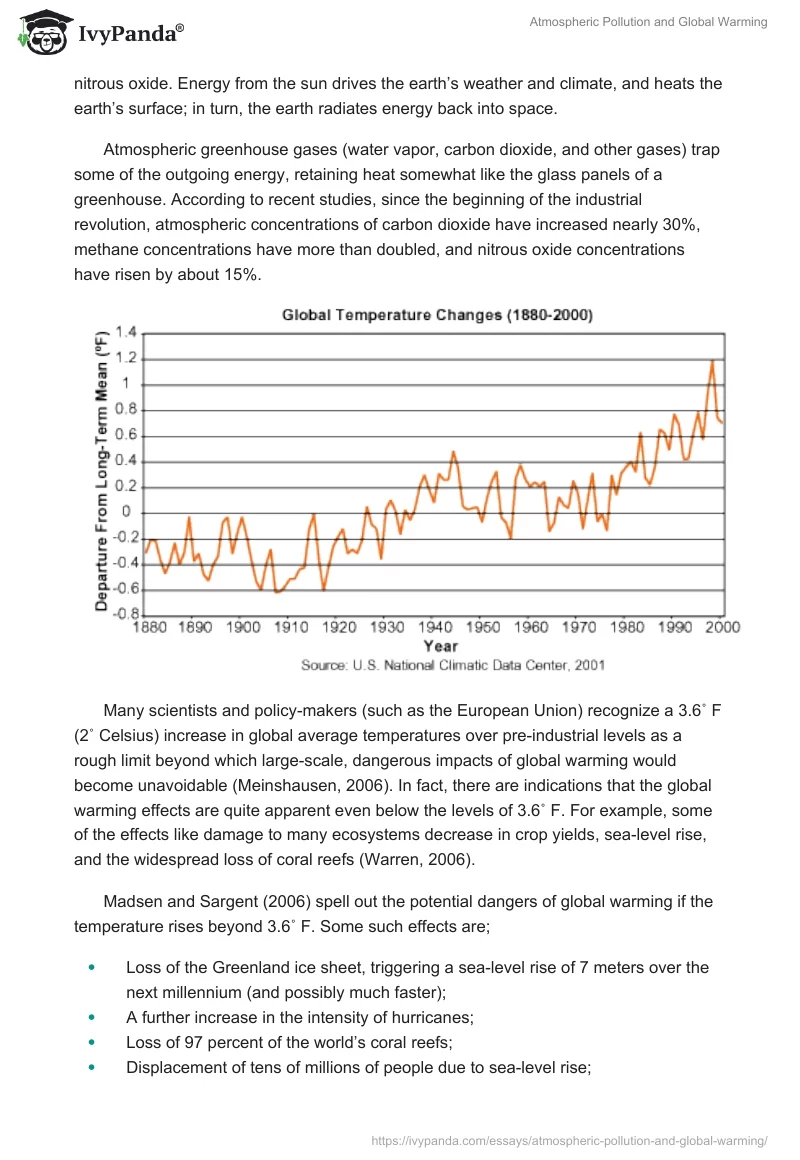 Atmospheric Pollution and Global Warming. Page 2