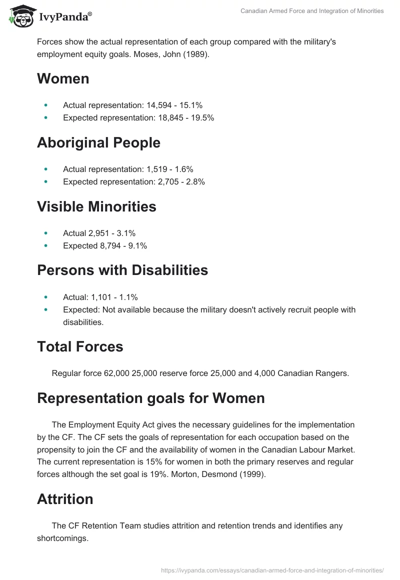 Canadian Armed Force and Integration of Minorities. Page 4
