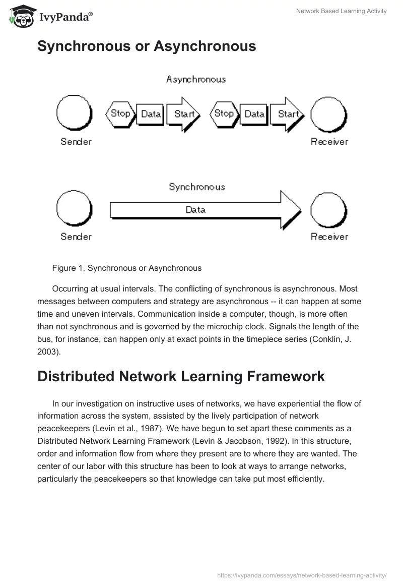 Network Based Learning Activity. Page 3