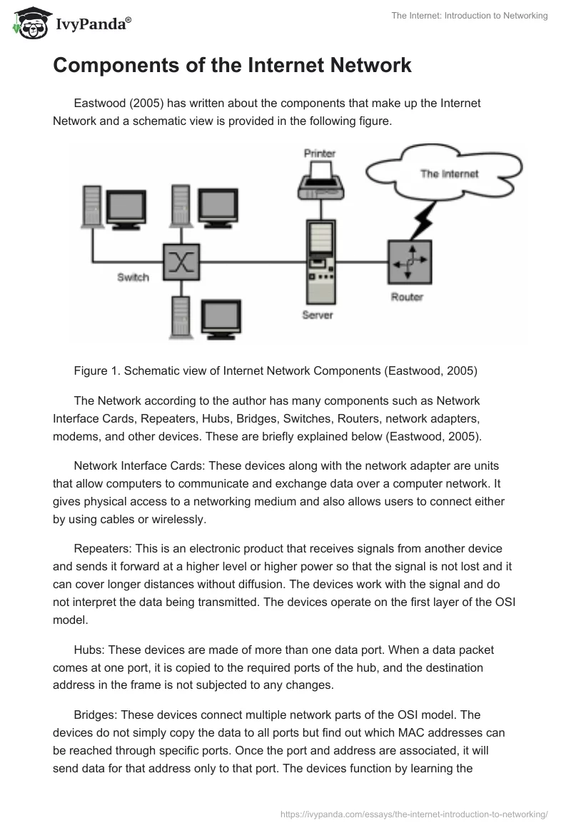 The Internet: Introduction to Networking. Page 3