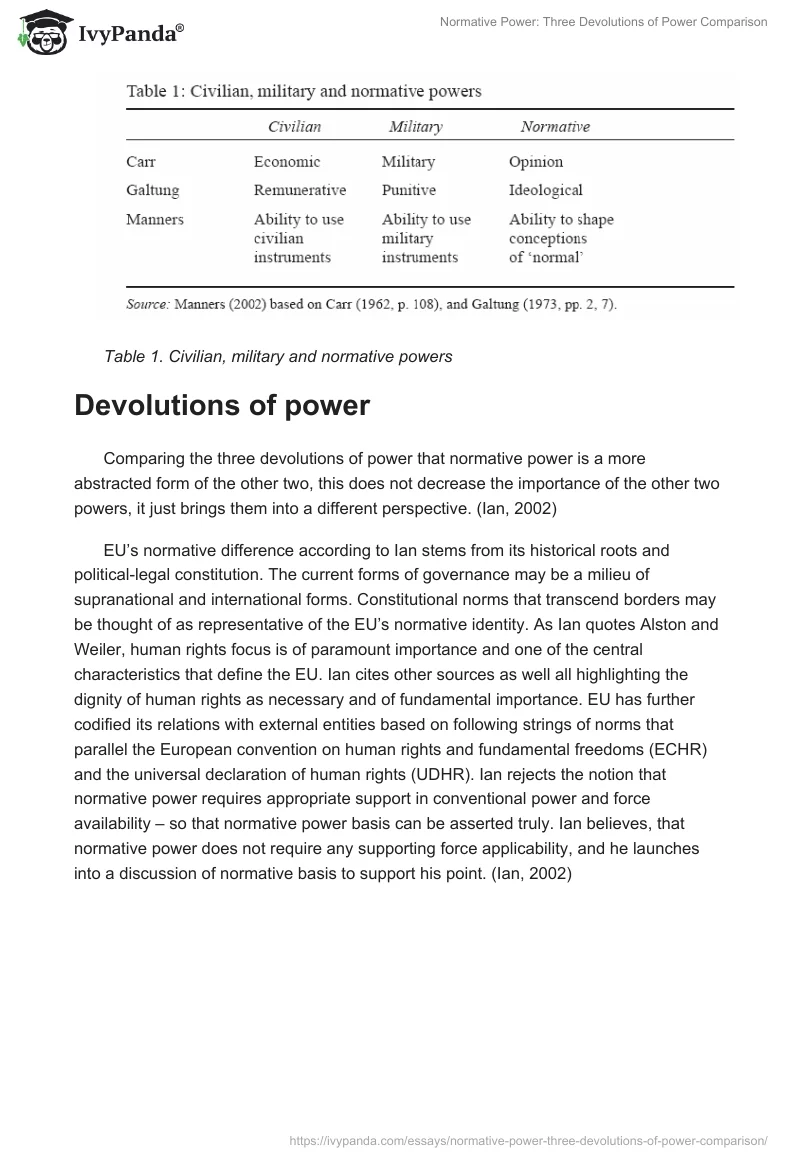 Normative Power: Three Devolutions of Power Comparison. Page 2