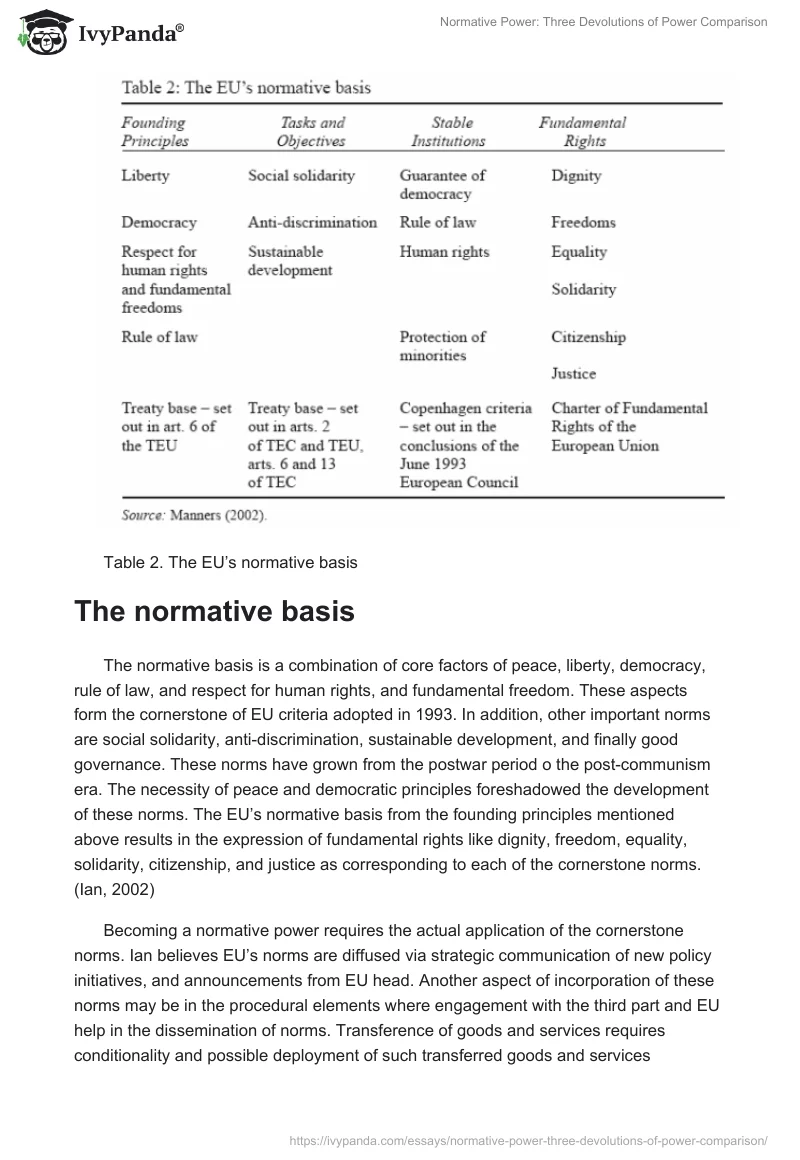 Normative Power: Three Devolutions of Power Comparison. Page 3