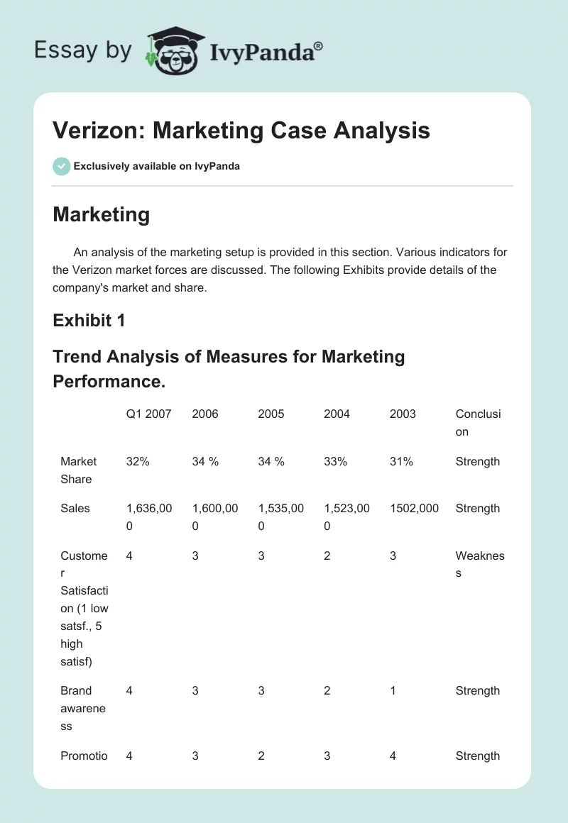 Verizon: Marketing Case Analysis. Page 1