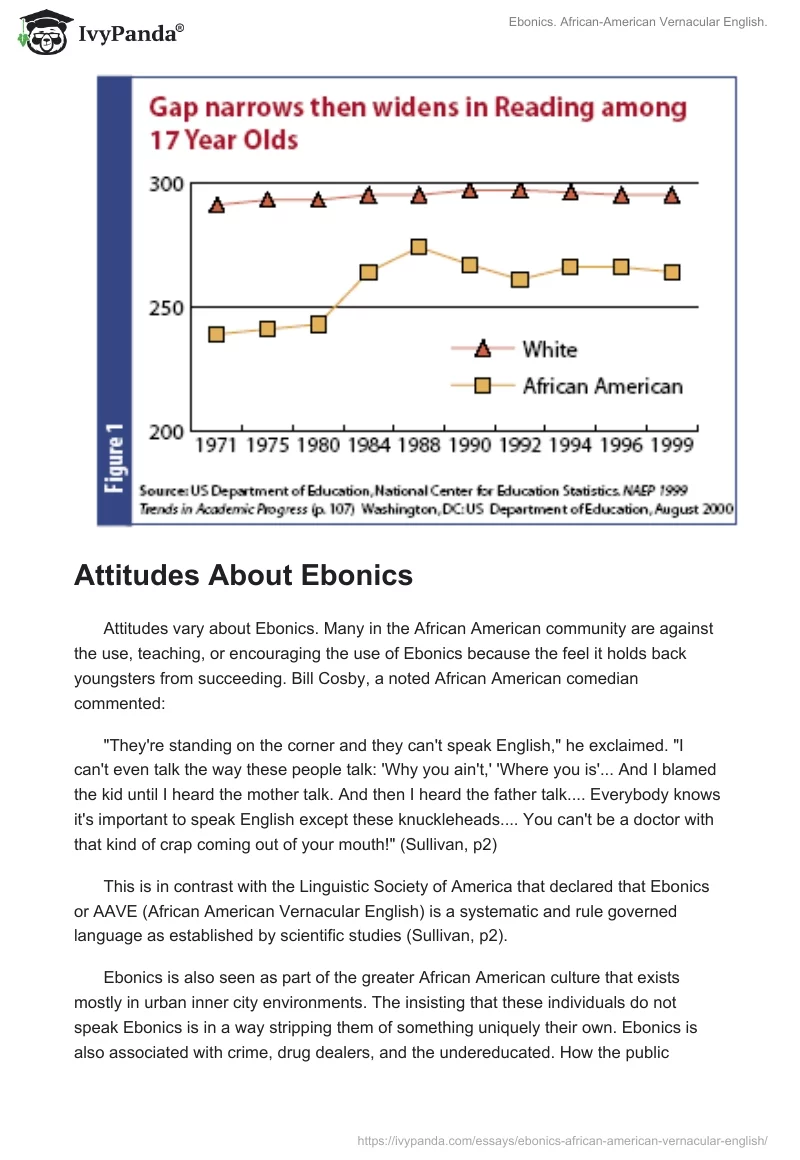 Ebonics. African-American Vernacular English.. Page 4