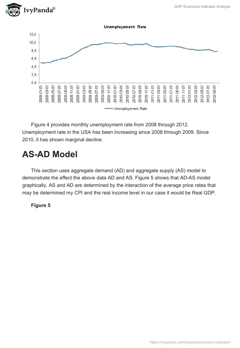 GDP Economic Indicator Analysis. Page 4