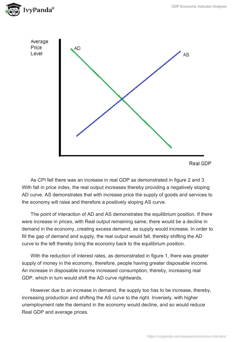 GDP Economic Indicator Analysis. Page 5