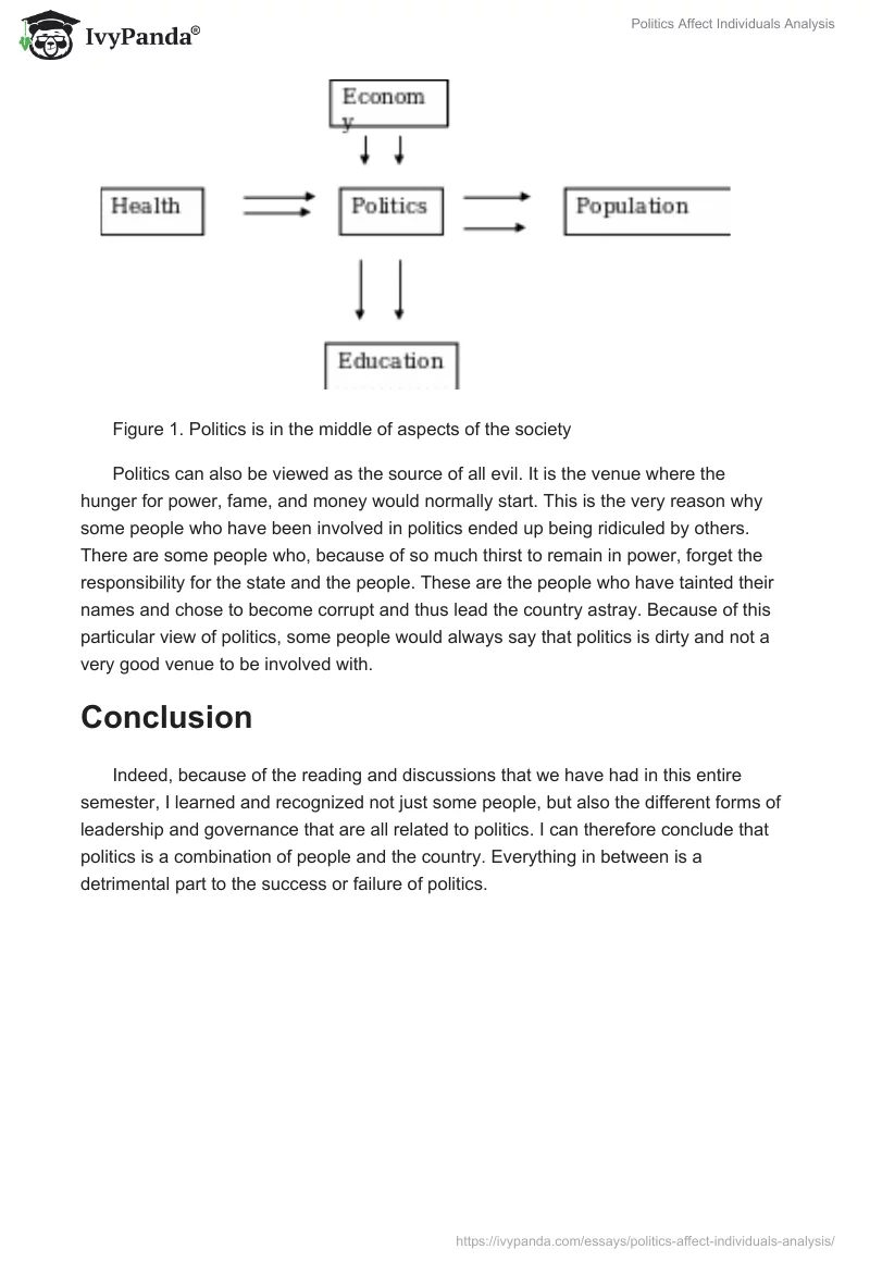 Politics Affect Individuals Analysis. Page 2