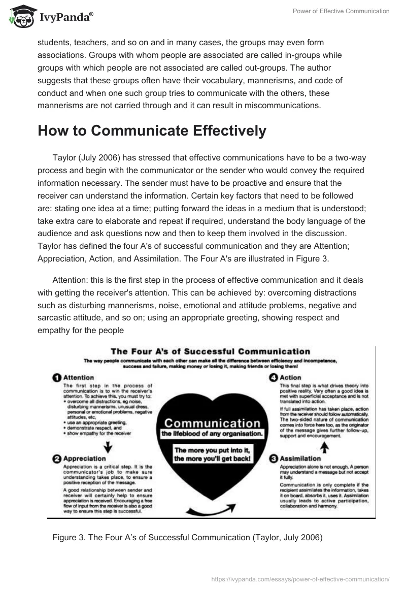 Power of Effective Communication. Page 5