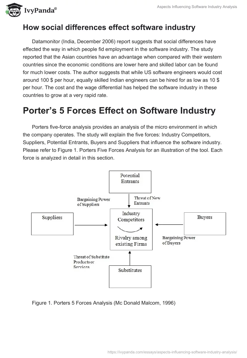 Aspects Influencing Software Industry Analysis. Page 3