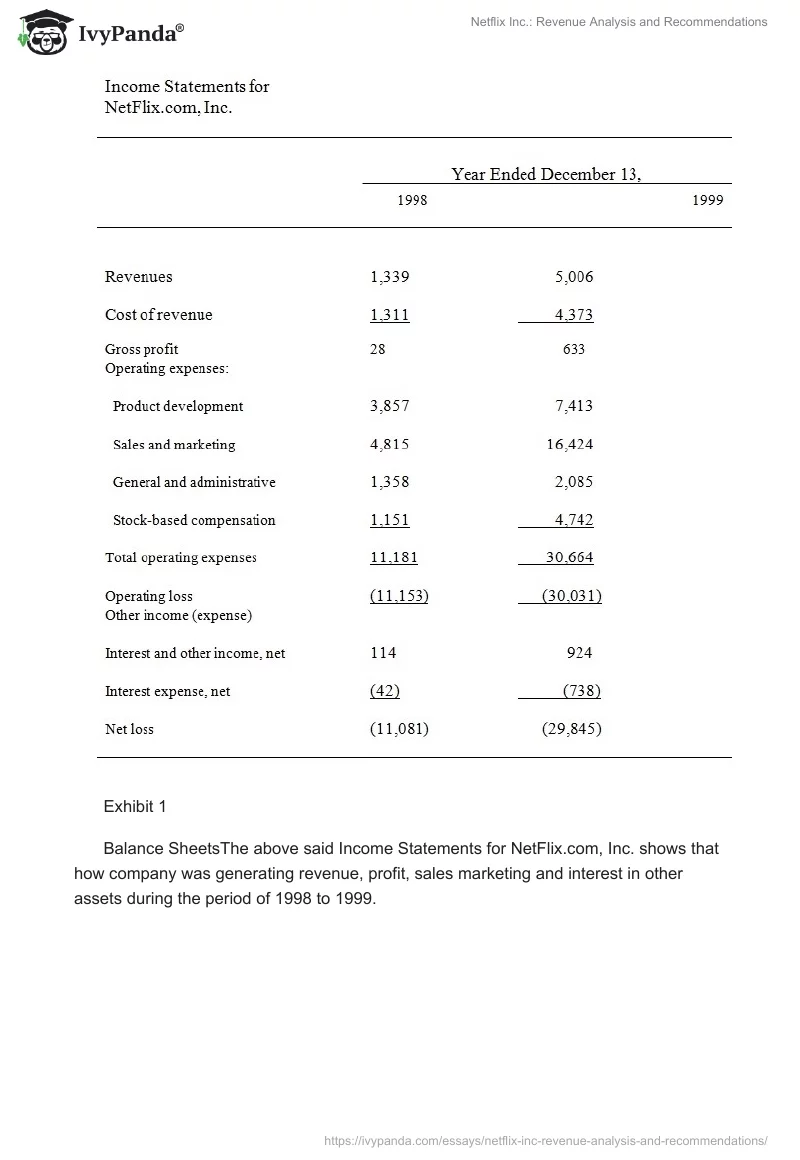 Netflix Inc.: Revenue Analysis and Recommendations. Page 2