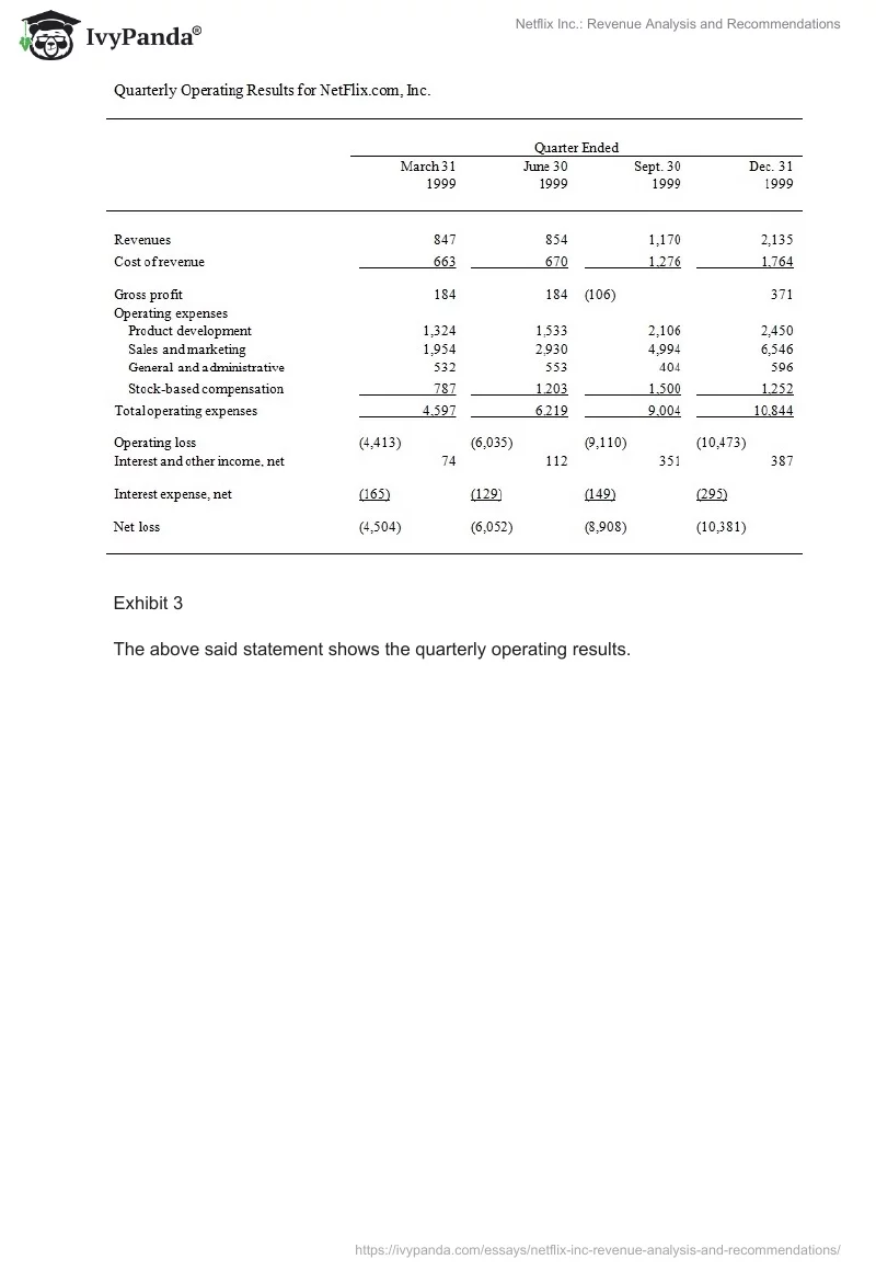 Netflix Inc.: Revenue Analysis and Recommendations. Page 4
