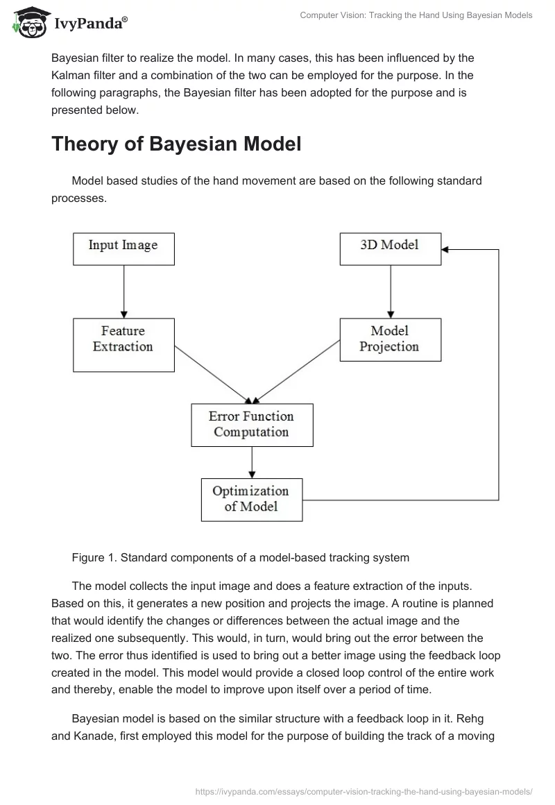 Computer Vision: Tracking the Hand Using Bayesian Models. Page 2