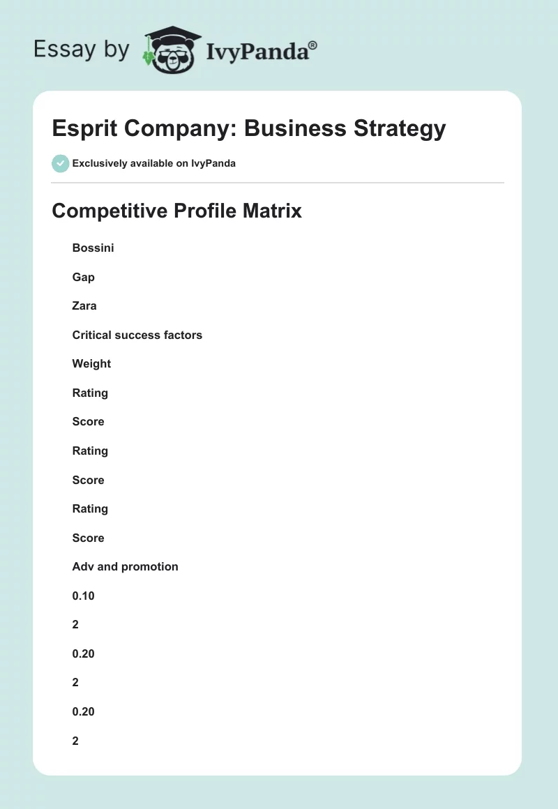 Esprit Company: Business Strategy. Page 1
