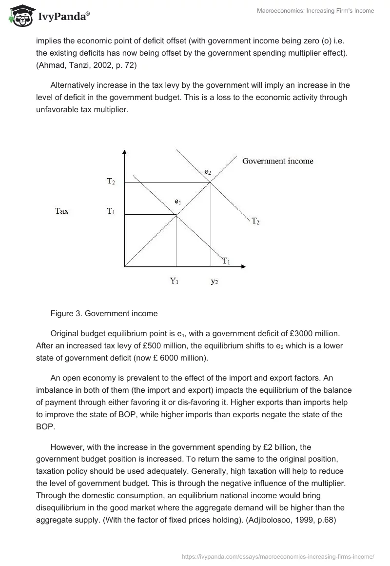 Macroeconomics: Increasing Firm's Income. Page 5