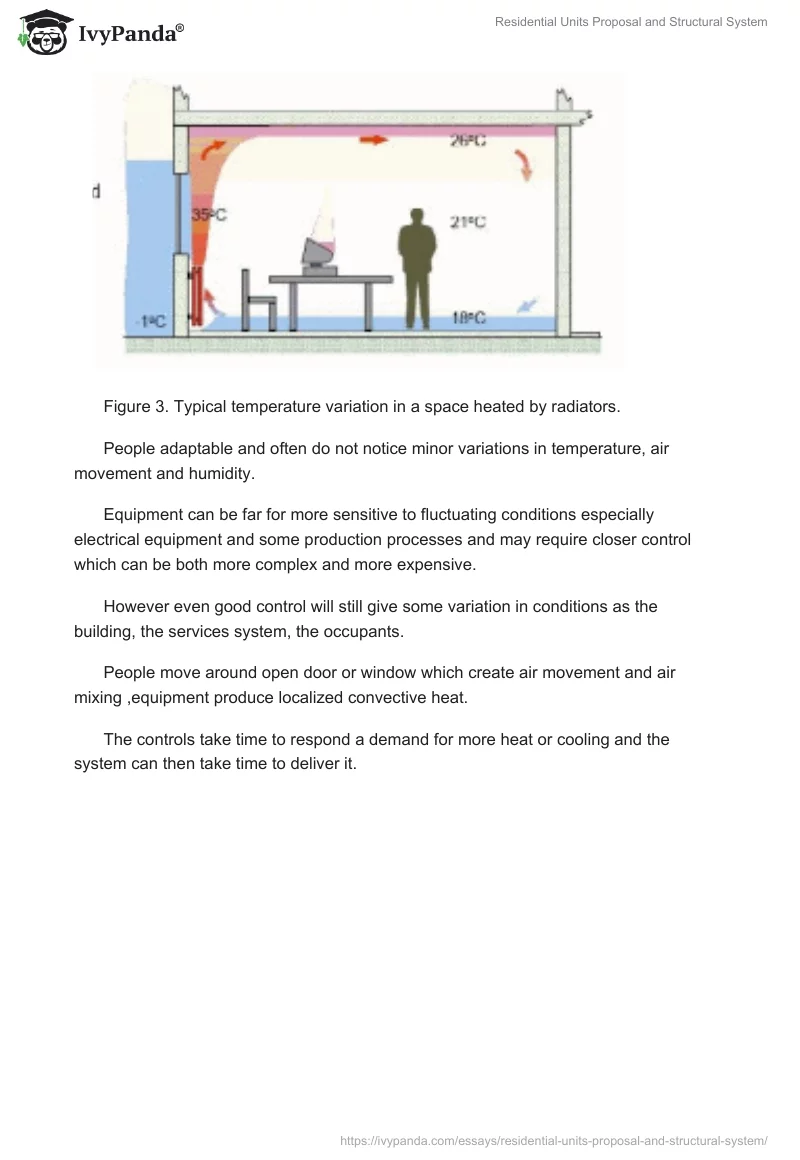 Residential Units Proposal and Structural System. Page 4