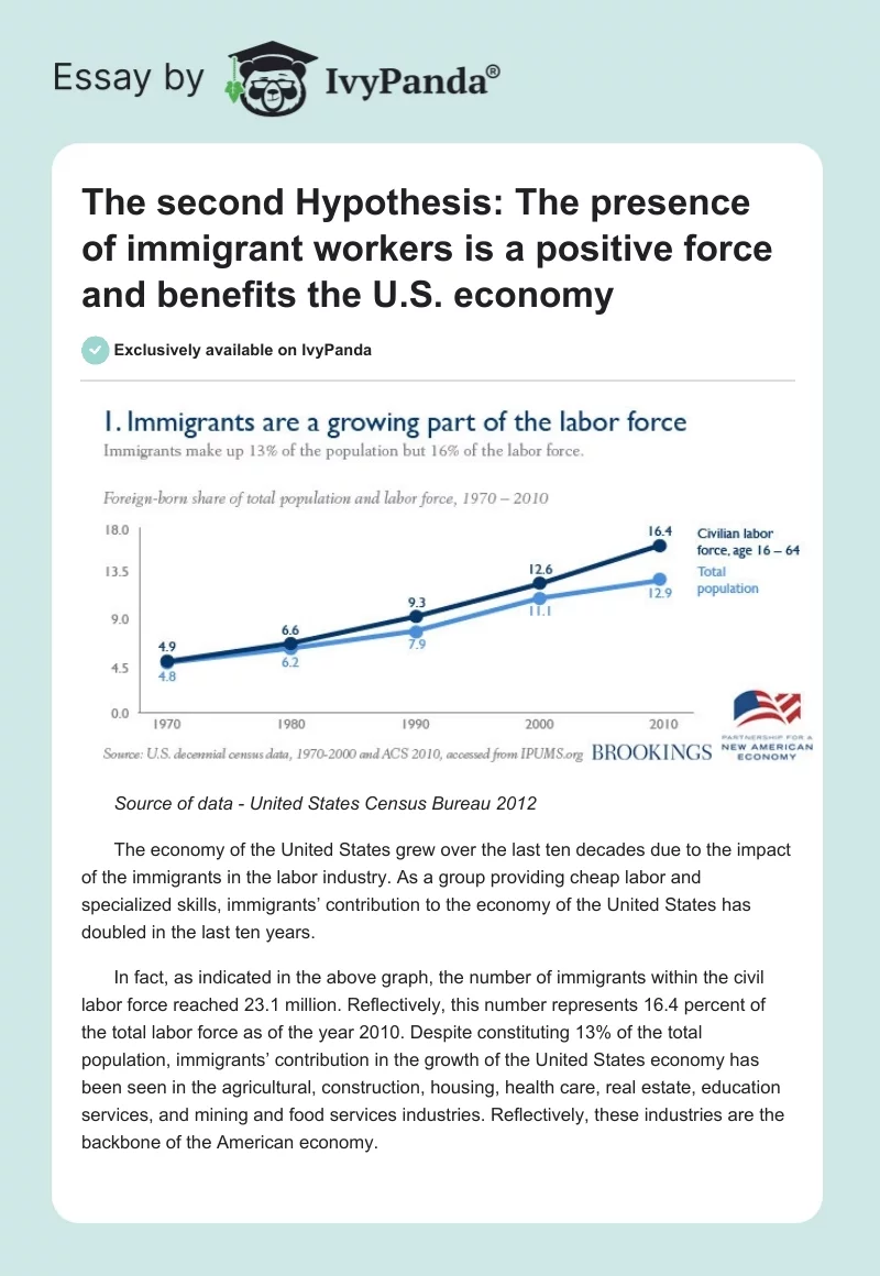 The second Hypothesis: The presence of immigrant workers is a positive force and benefits the U.S. economy. Page 1