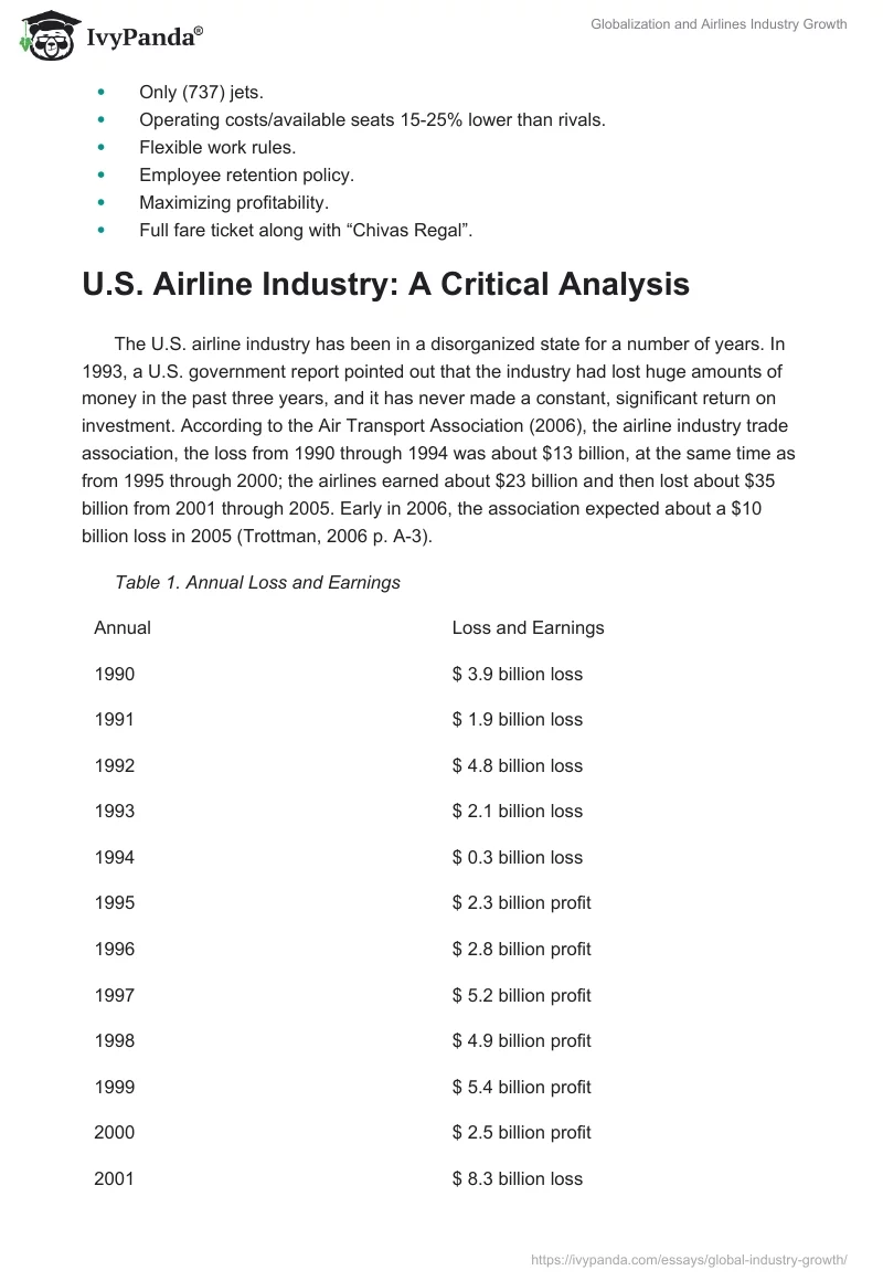 Globalization and Airlines Industry Growth. Page 5