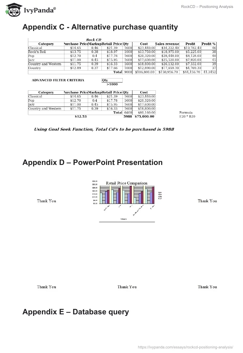 RockCD – Positioning Analysis. Page 5
