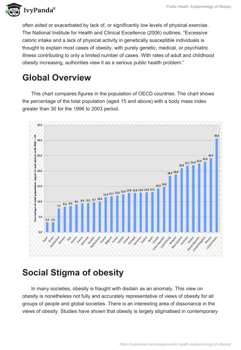 Public Health. Epidemiology of Obesity. Page 2