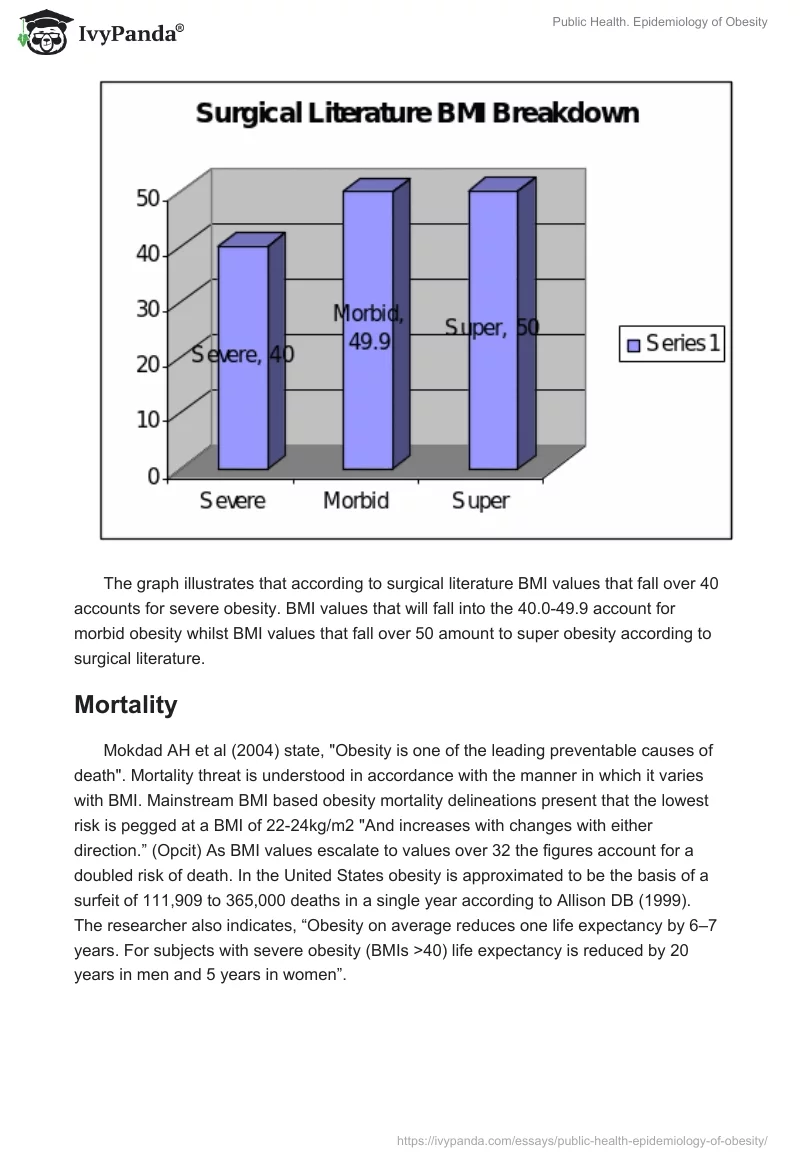 Public Health. Epidemiology of Obesity. Page 5