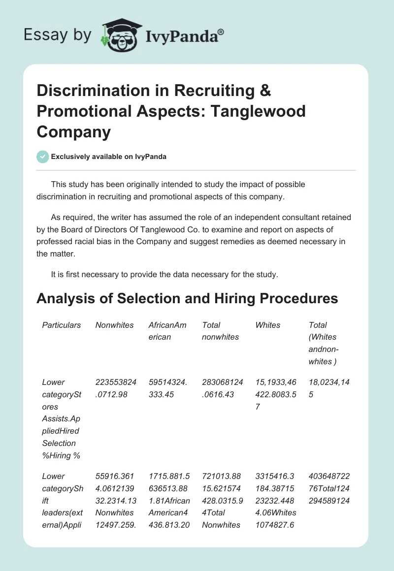 Discrimination in Recruiting & Promotional Aspects: Tanglewood Company. Page 1