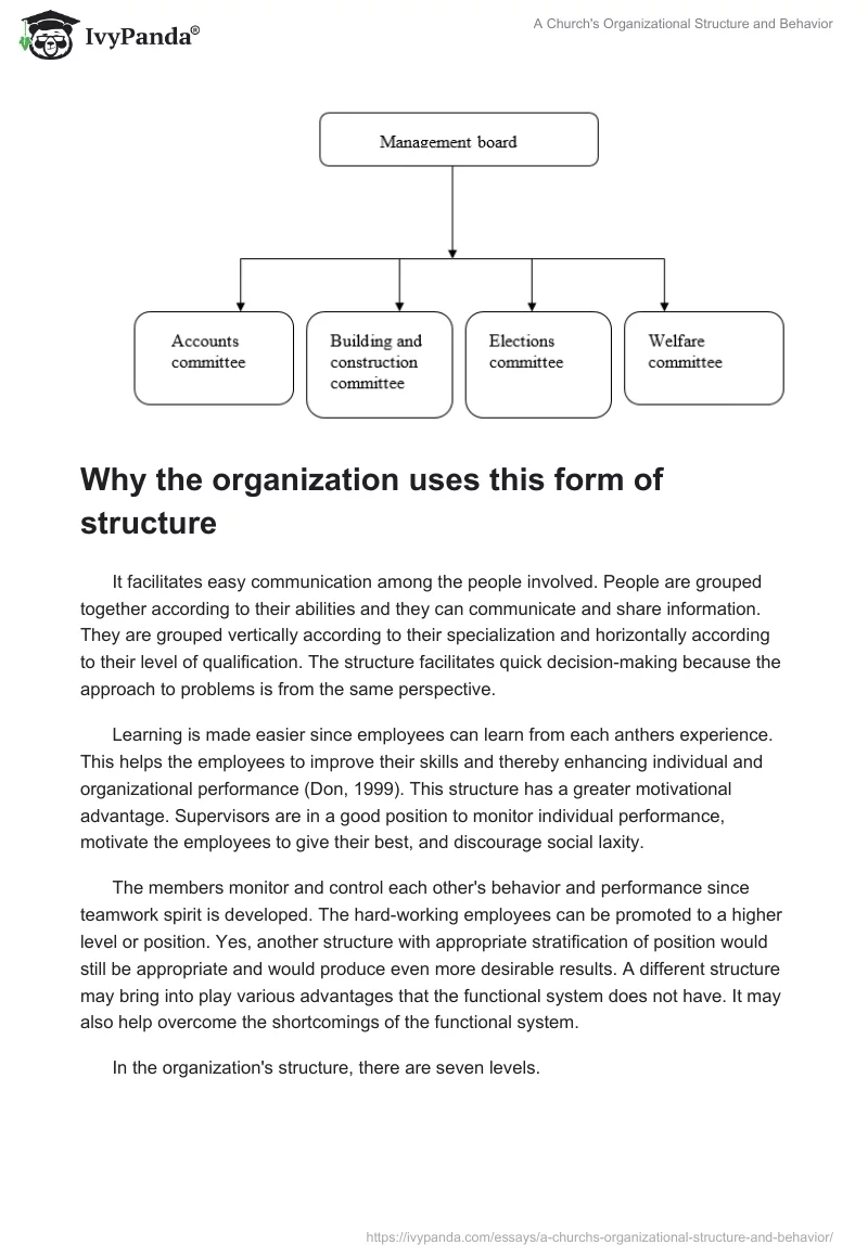 A Church's Organizational Structure and Behavior. Page 2