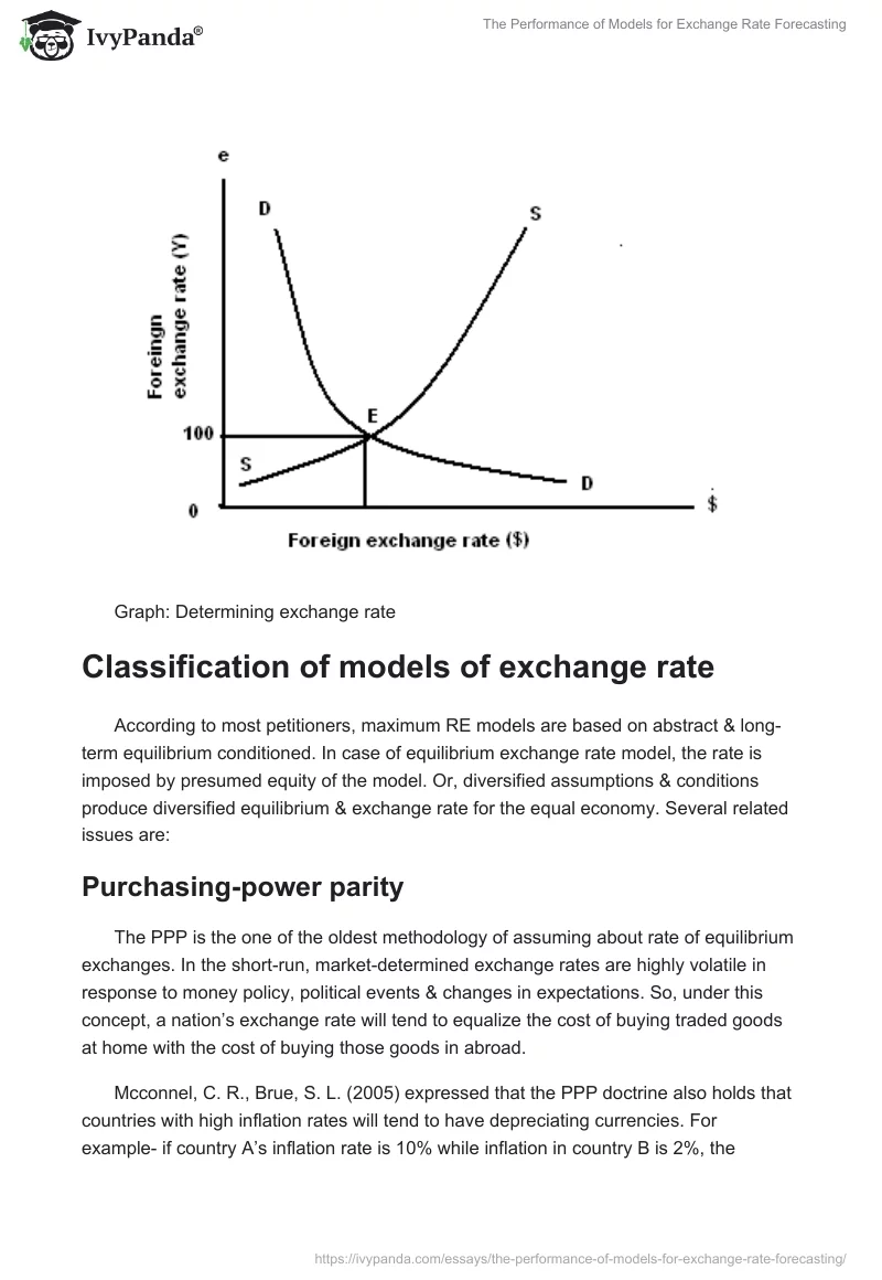 The Performance of Models for Exchange Rate Forecasting. Page 2