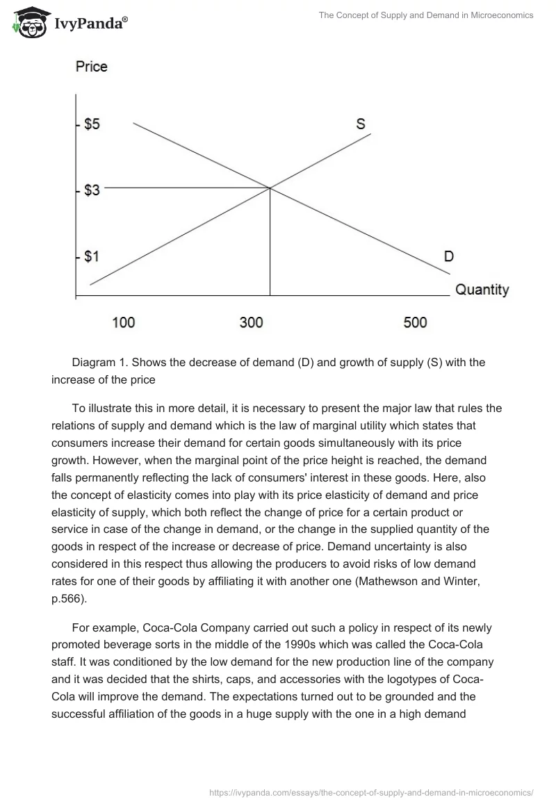 The Concept of Supply and Demand in Microeconomics. Page 2