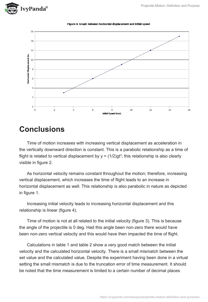 Projectile Motion: Definition and Purpose. Page 5