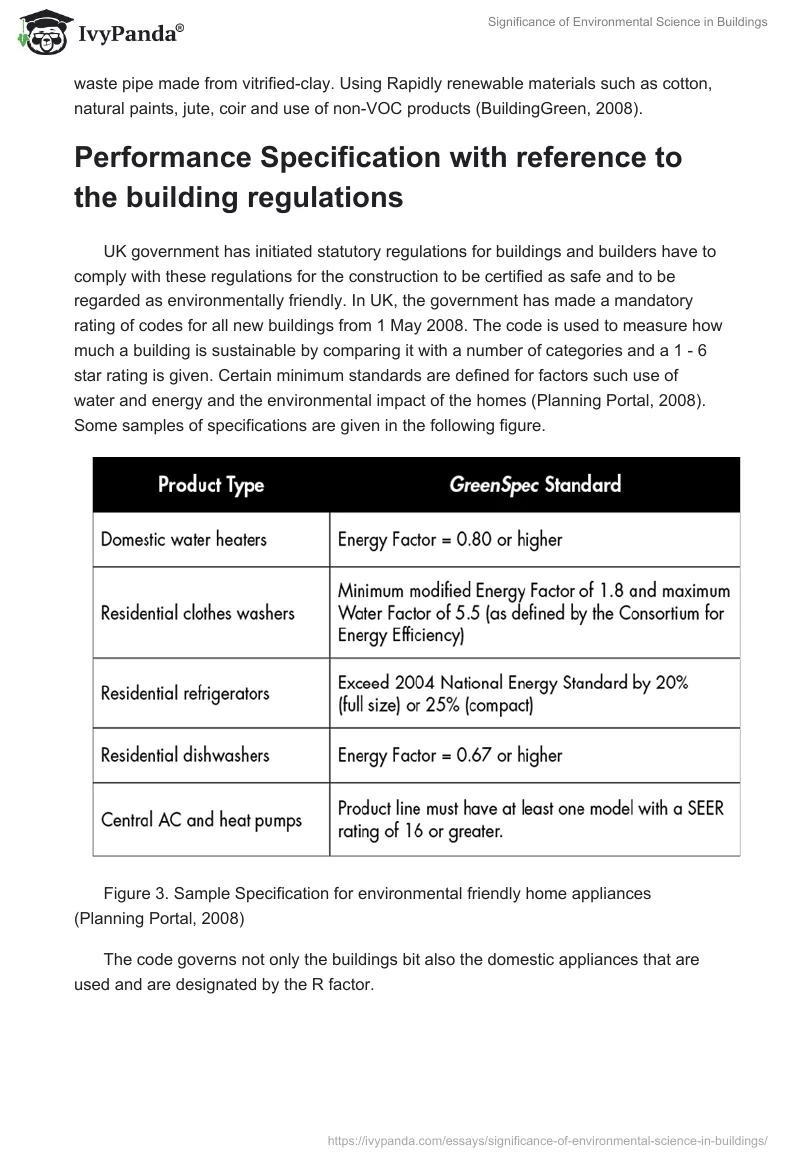 Significance of Environmental Science in Buildings. Page 4