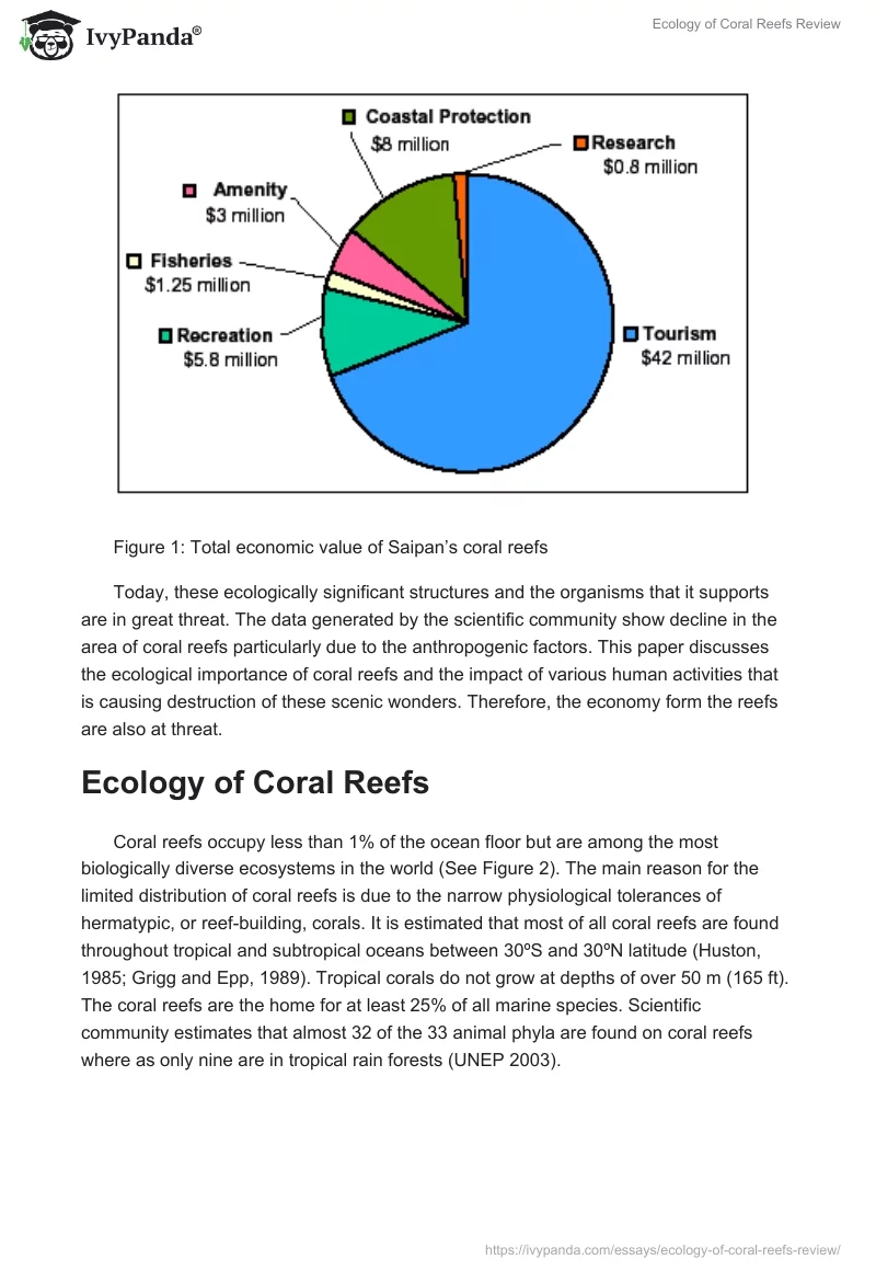 Ecology of Coral Reefs Review. Page 2