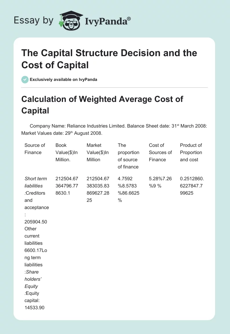 The Capital Structure Decision and the Cost of Capital. Page 1