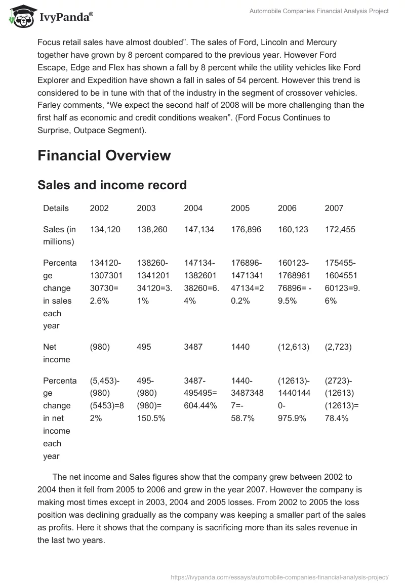 Automobile Companies Financial Analysis Project. Page 2