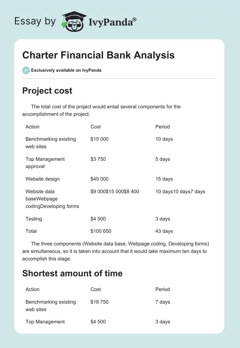 Charter Financial Bank Analysis. Page 1