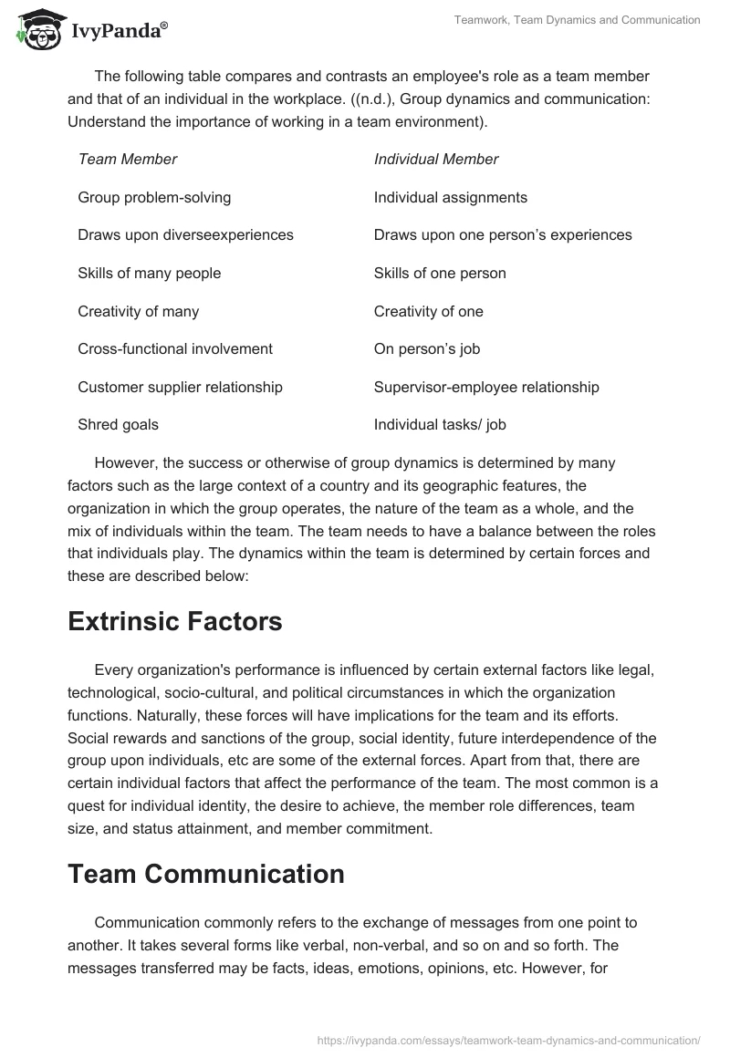 Teamwork, Team Dynamics and Communication. Page 2