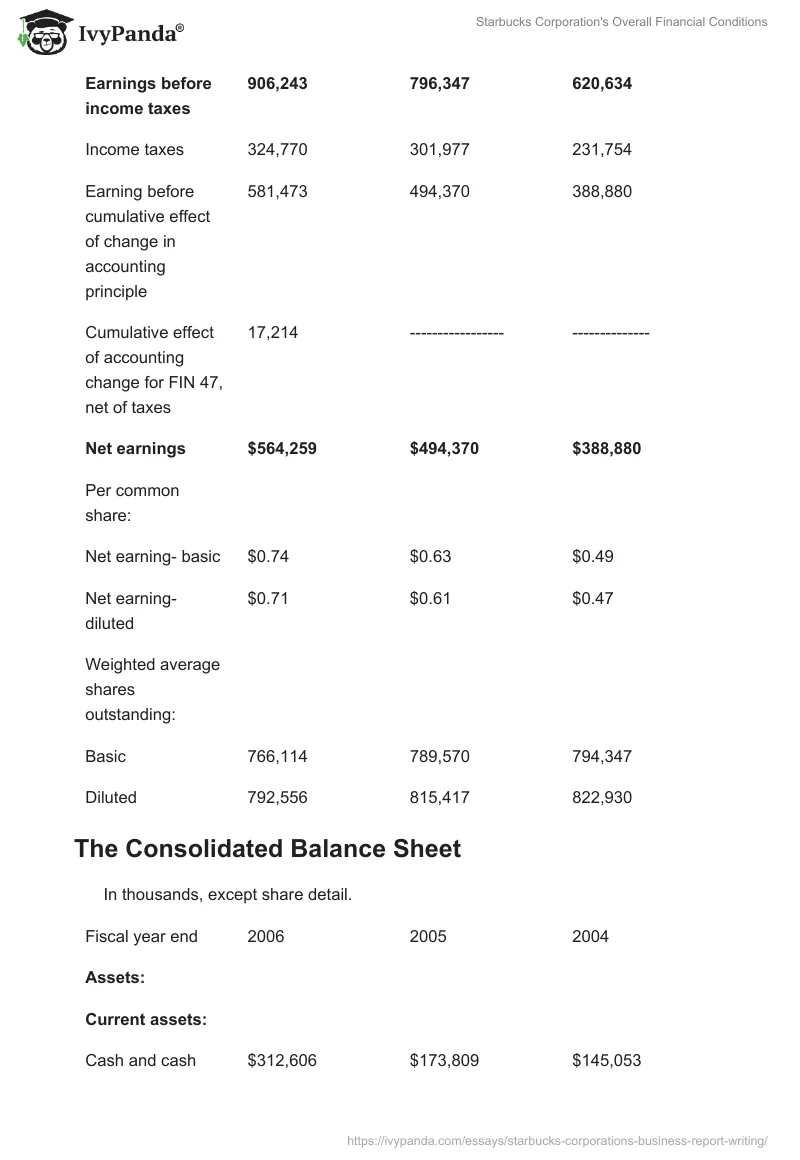Starbucks Corporation's Overall Financial Conditions. Page 5