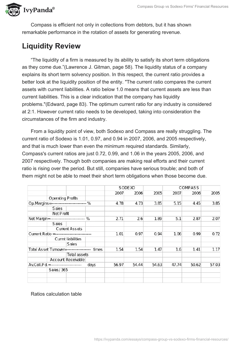 Compass Group vs Sodexo Firms' Financial Resources. Page 5