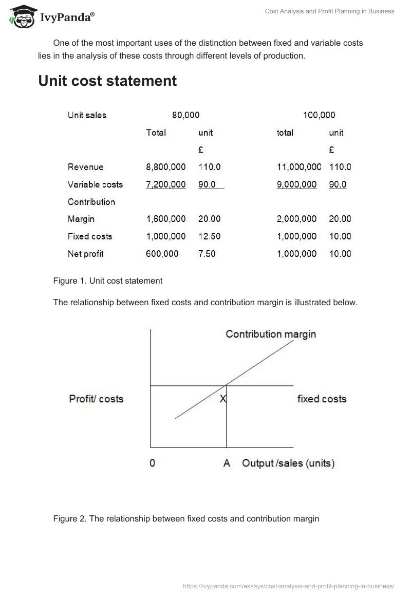 Cost Analysis and Profit Planning in Business. Page 2