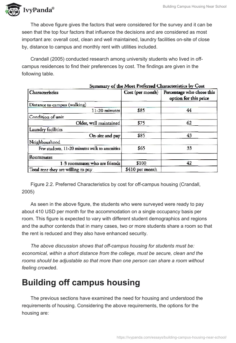 Building Campus Housing Near School. Page 4