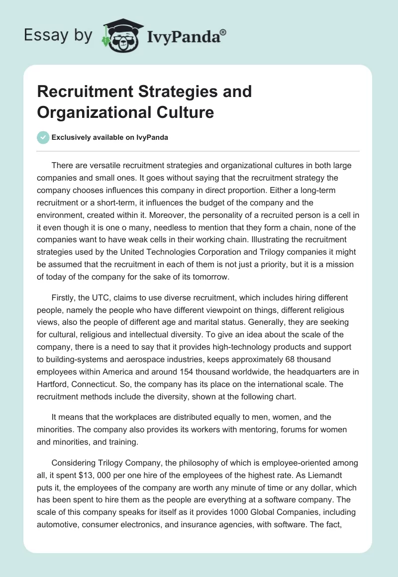 Recruitment Strategies and Organizational Culture. Page 1