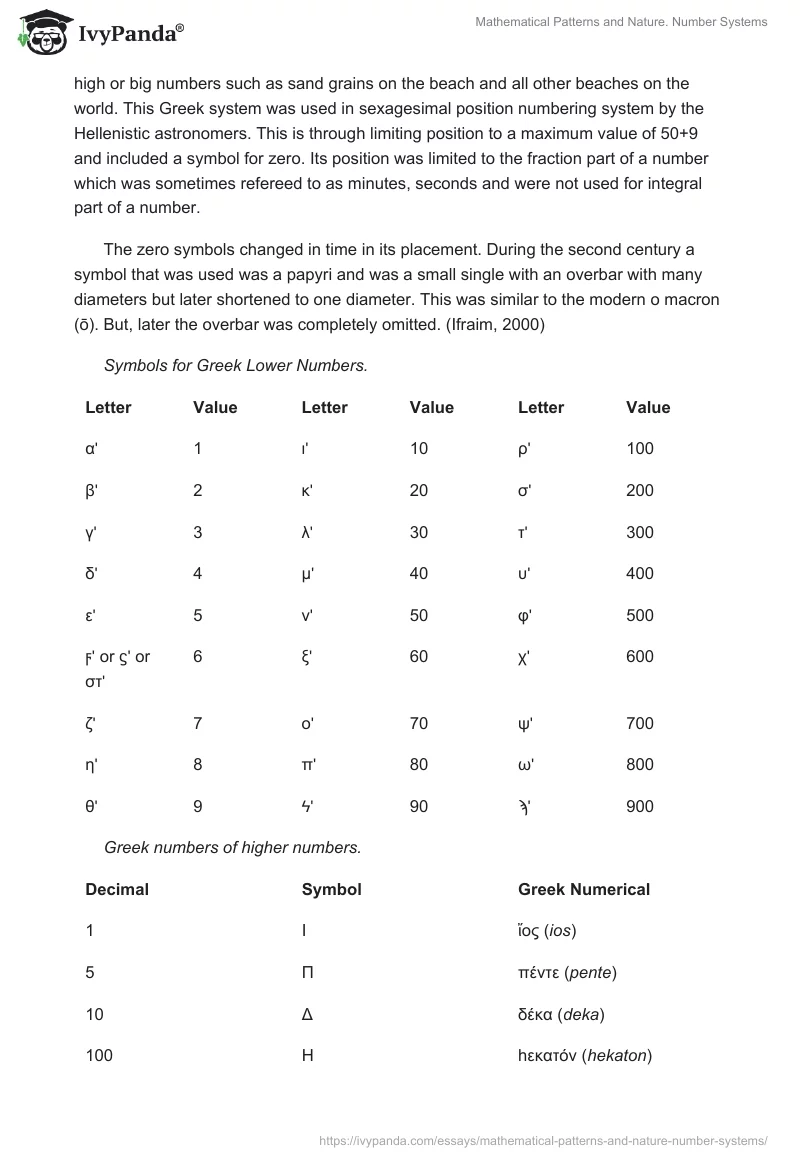 Mathematical Patterns and Nature. Number Systems. Page 4