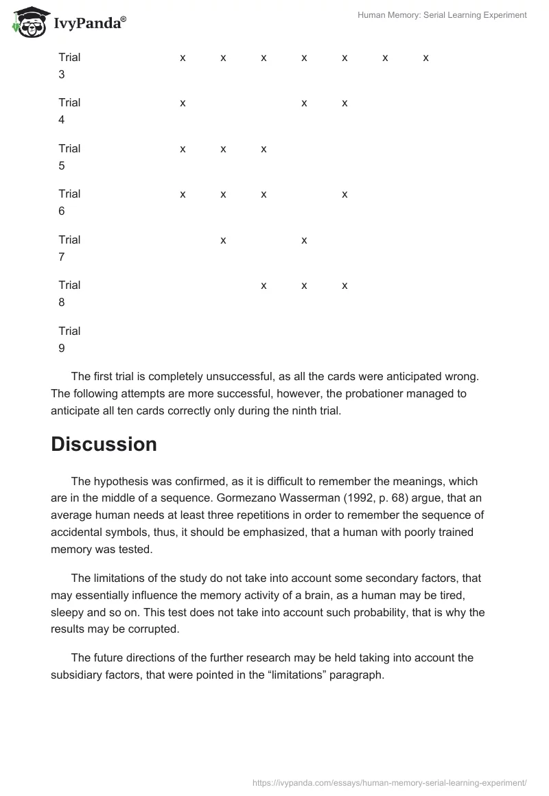 Human Memory: Serial Learning Experiment. Page 2