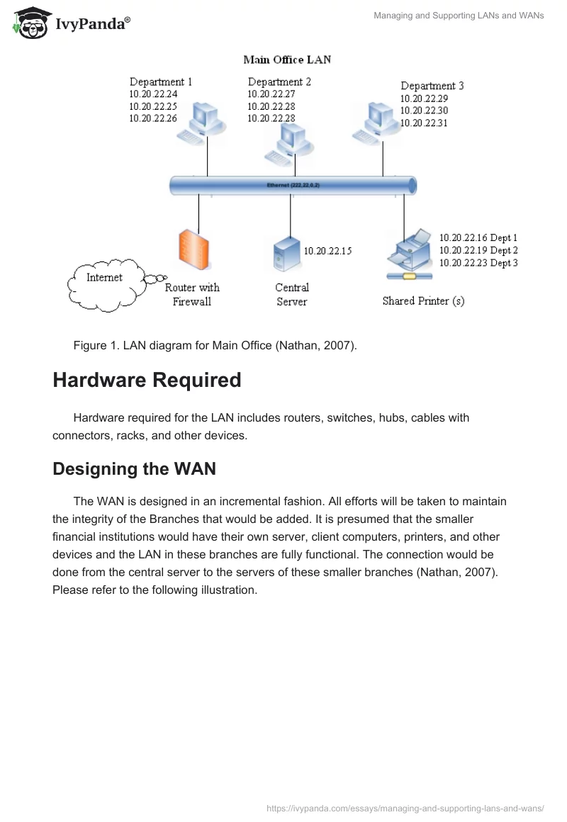 Managing and Supporting LANs and WANs. Page 2