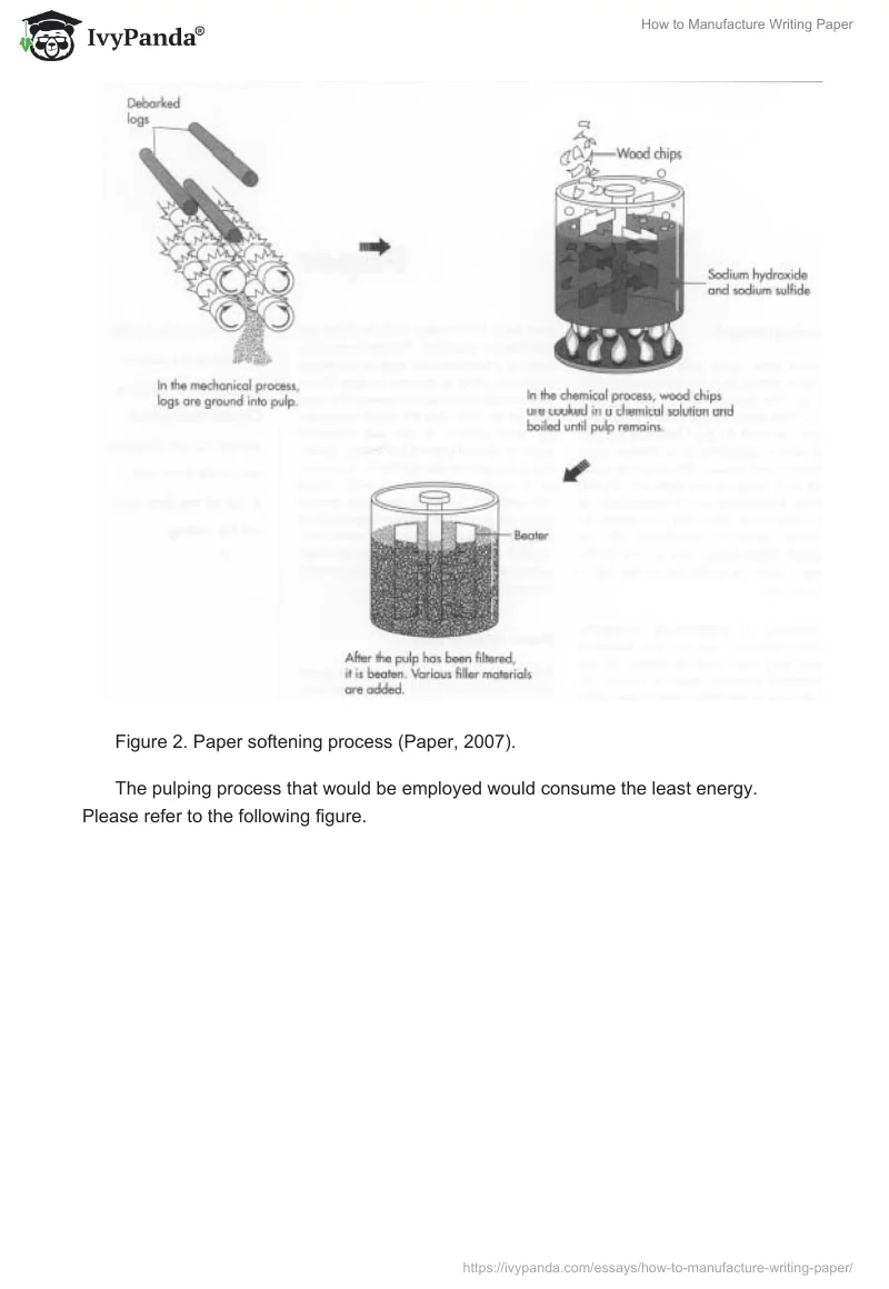 How to Manufacture Writing Paper. Page 5