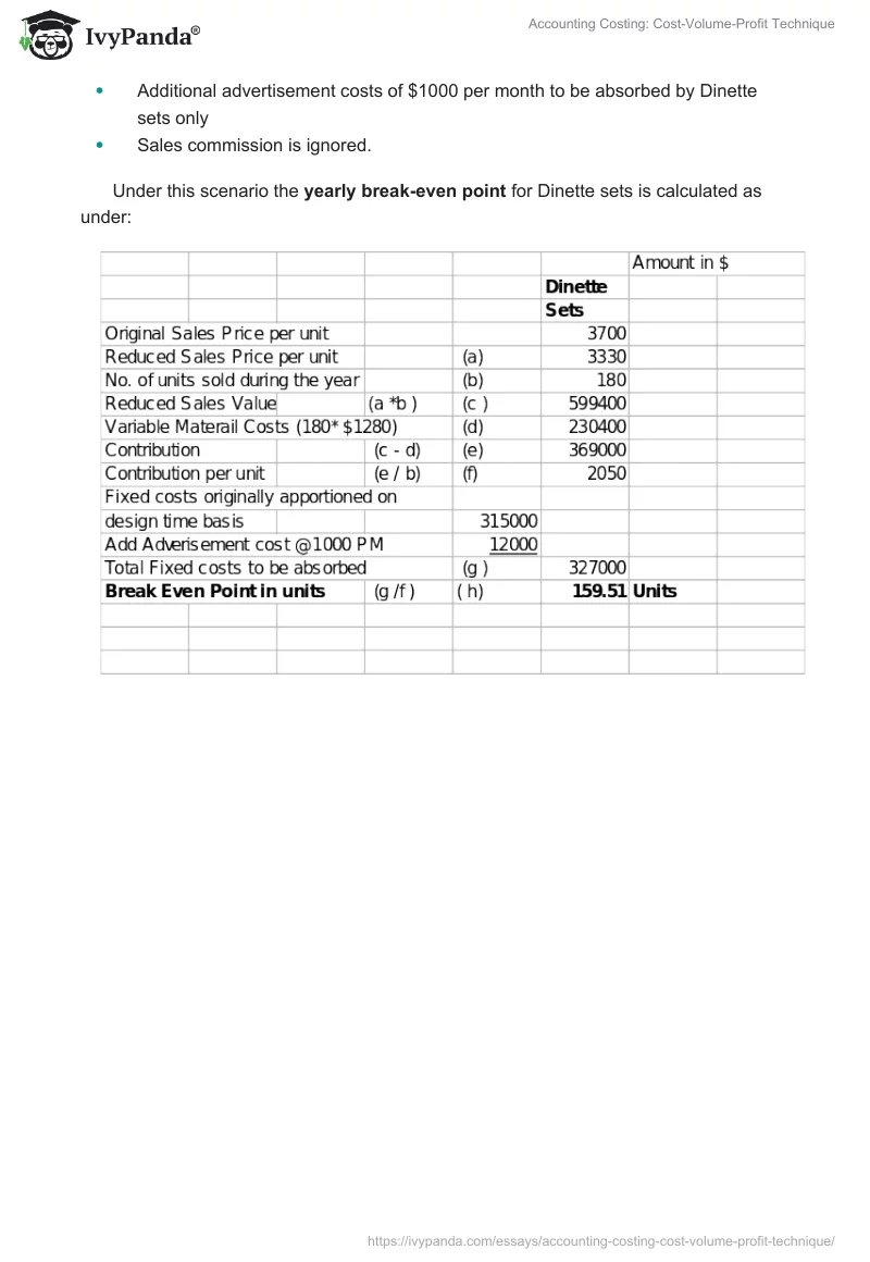 Accounting Costing: Cost-Volume-Profit Technique. Page 5