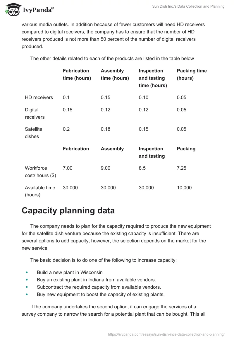 Sun Dish Inc.'s Data Collection and Planning. Page 4