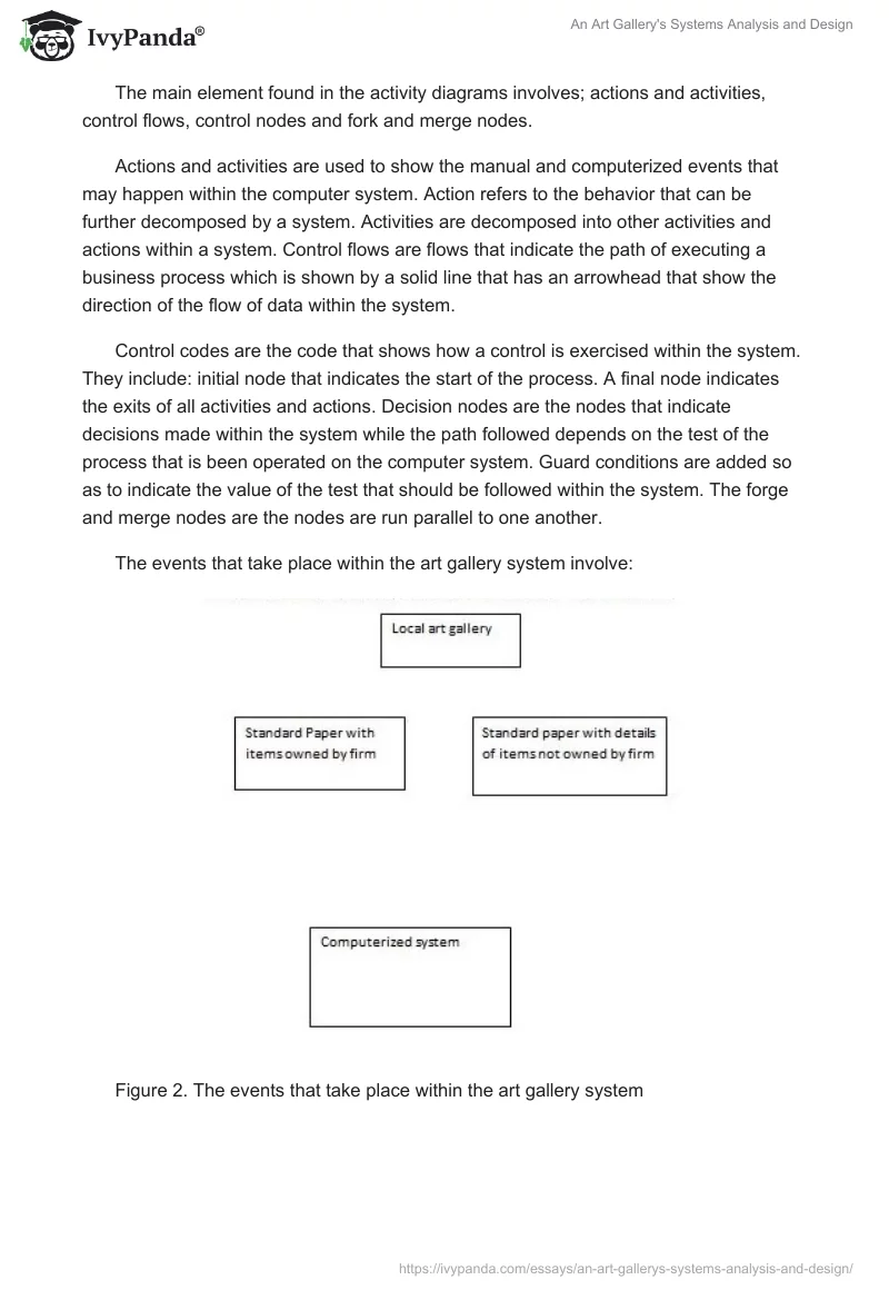 An Art Gallery's Systems Analysis and Design. Page 4