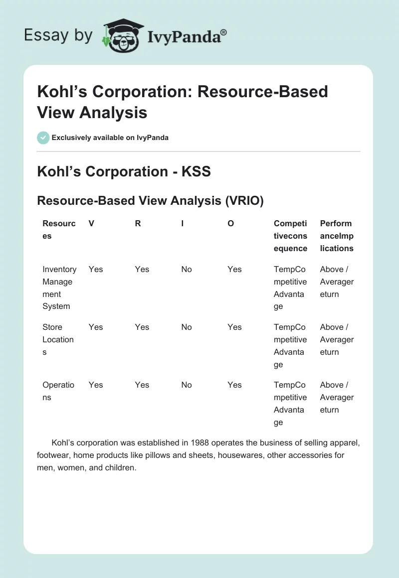 Kohl’s Corporation: Resource-Based View Analysis. Page 1